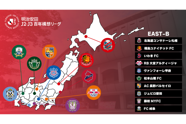 明治安田J2・J3 百年構想リーグ 地域リーグラウンド グループ編成について