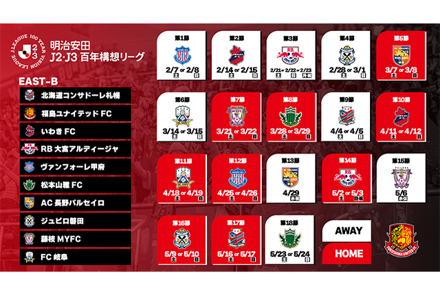 明治安田J2・J3 百年構想リーグ 地域リーグラウンド 対戦カード決定のお知らせ