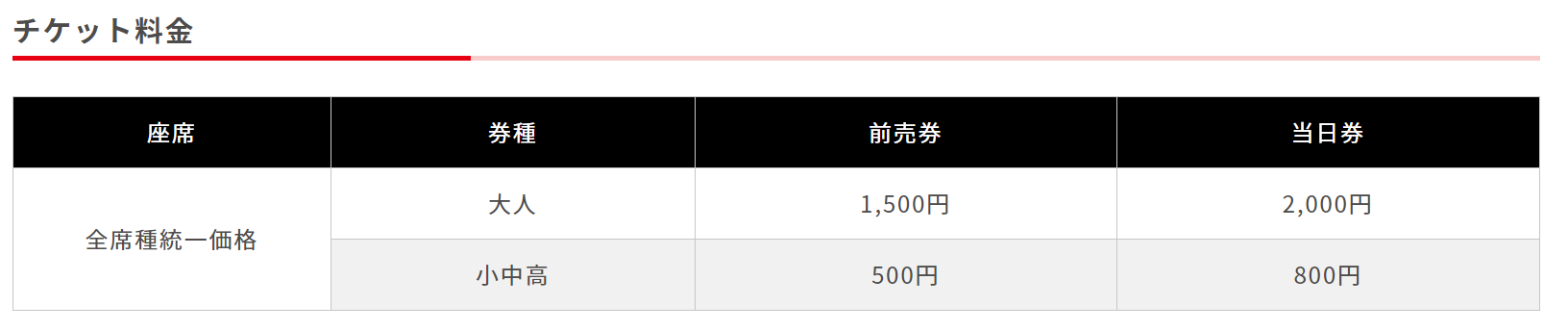 8 9 讃岐戦 サポーターズクラブ入会受付実施のお知らせ 福島ユナイテッドfc 公式サイト Fukushima United Fc Official Website