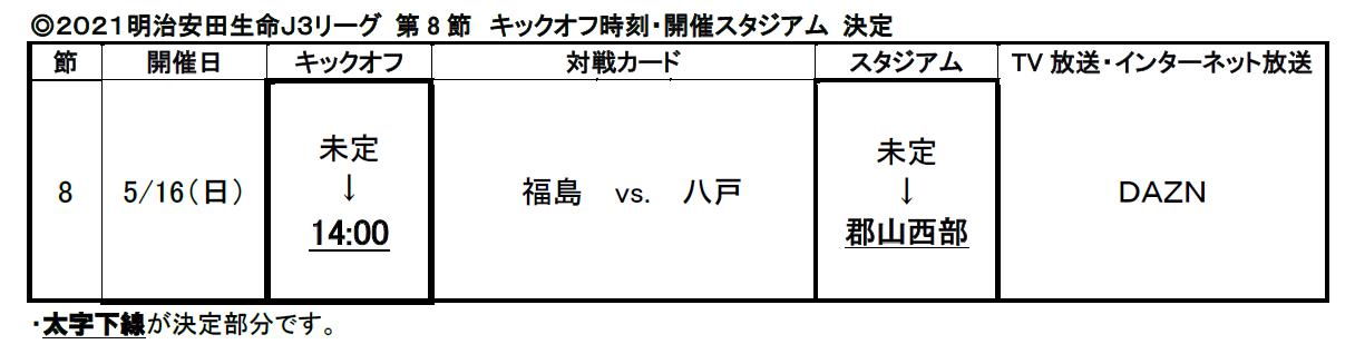 21明治安田生命j3リーグ 第8節 福島ユナイテッドfc Vs ヴァンラーレ八戸 キックオフ時刻 開催スタジアム決定のお知らせ 福島ユナイテッドfc 公式サイト Fukushima United Fc Official Website