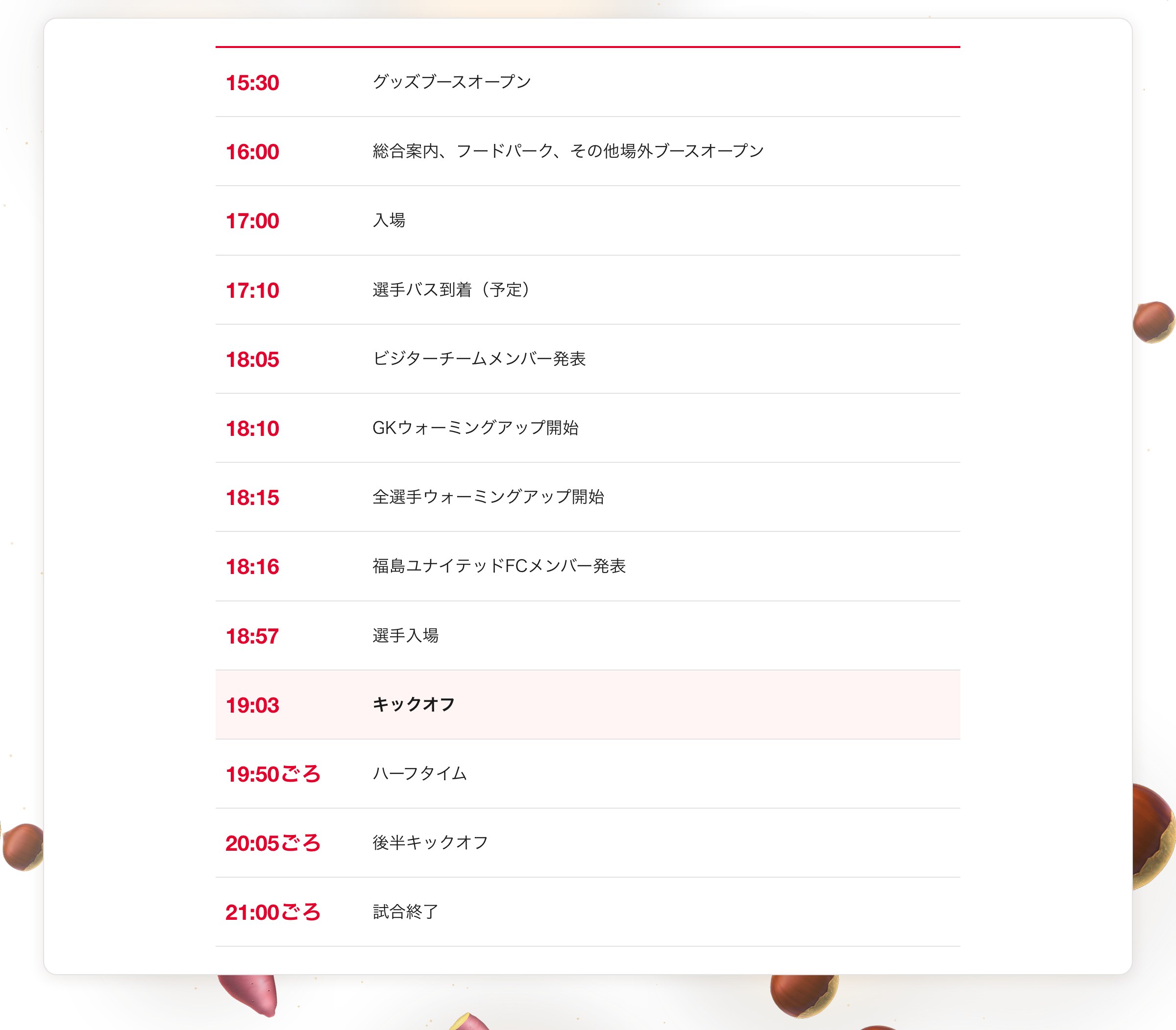 当日のタイムスケジュール