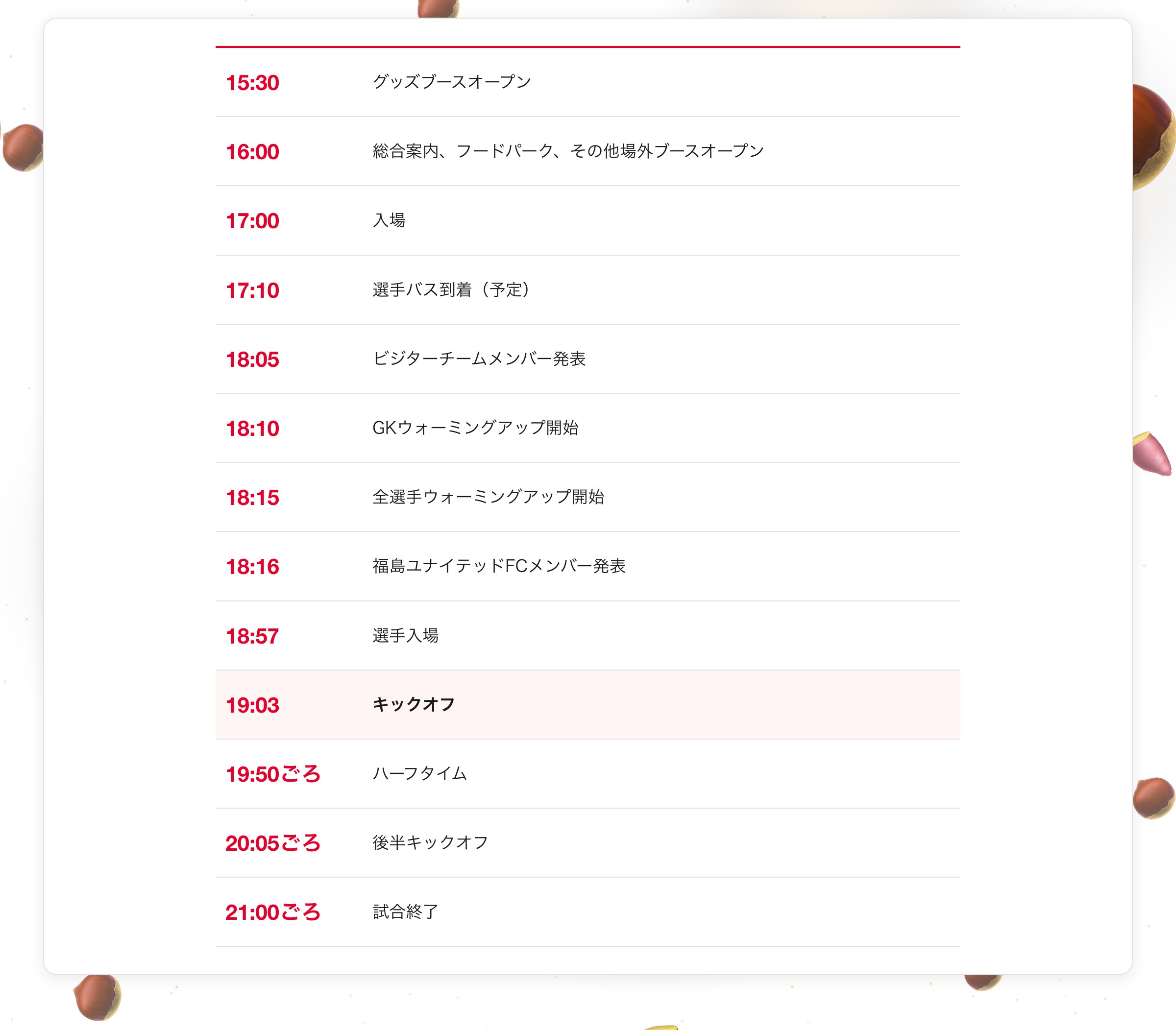 当日のタイムスケジュール