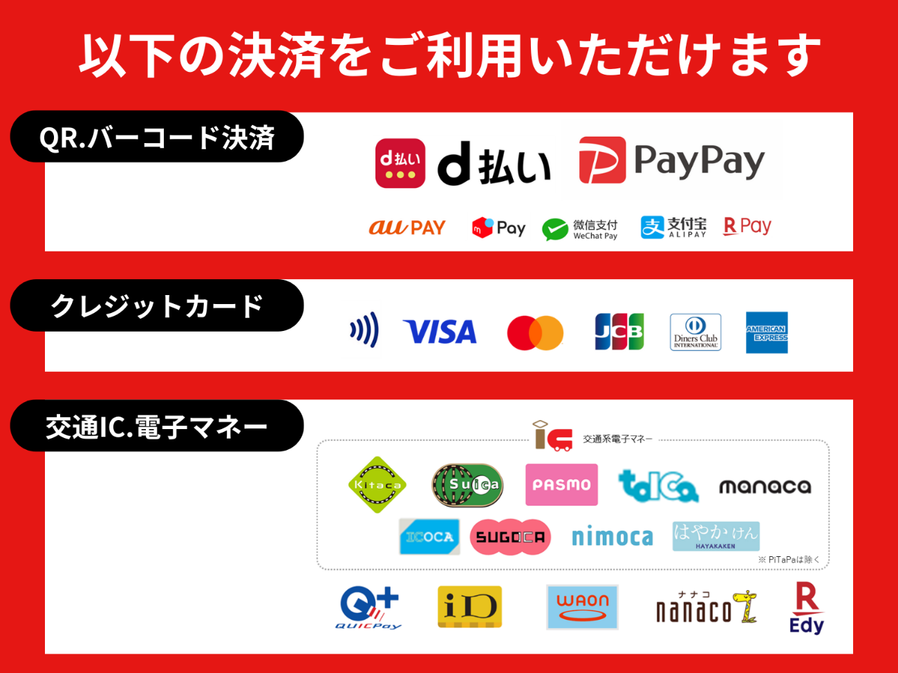 ご利用いただける決済方法