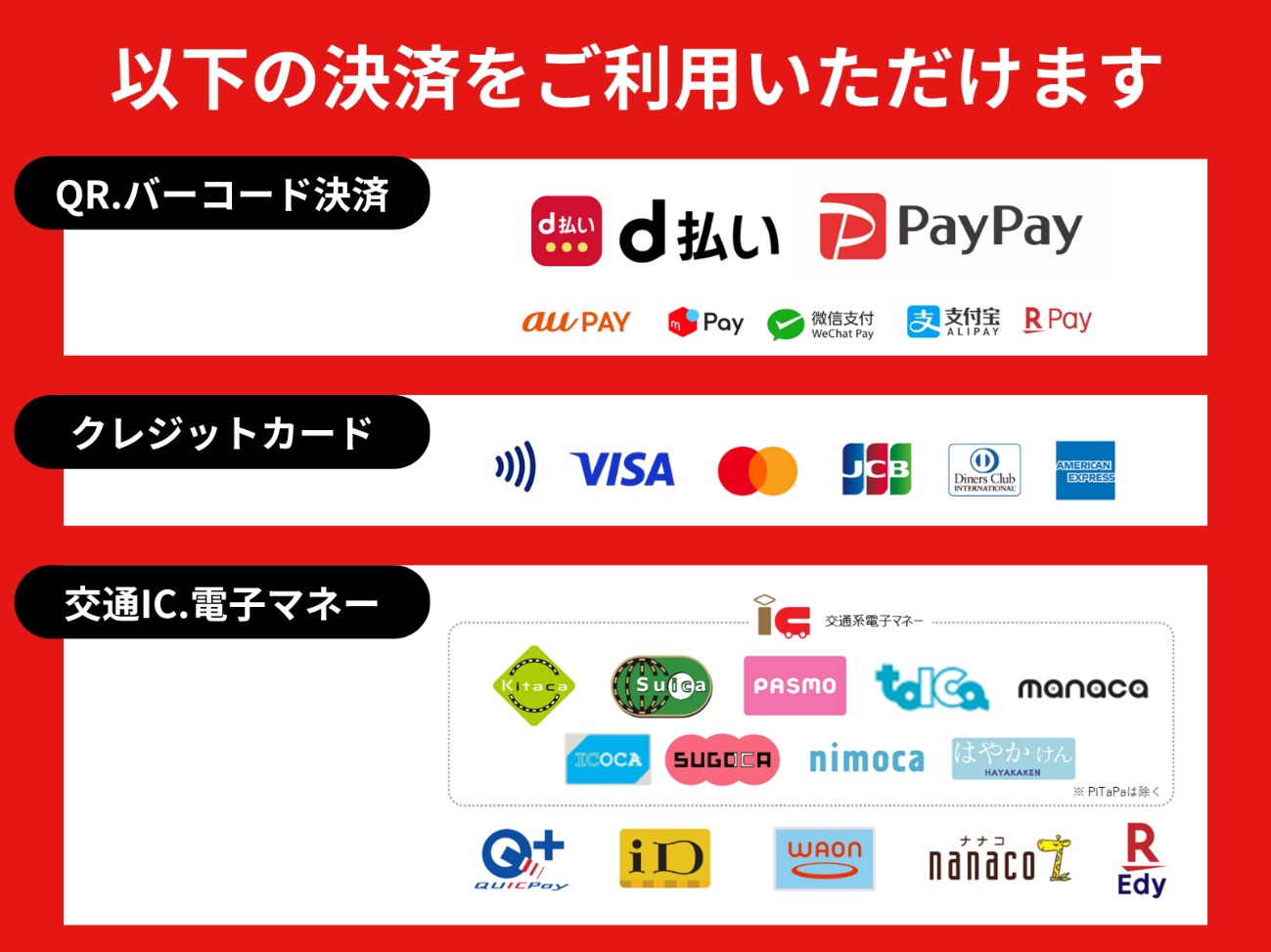 ご利用いただける決済方法