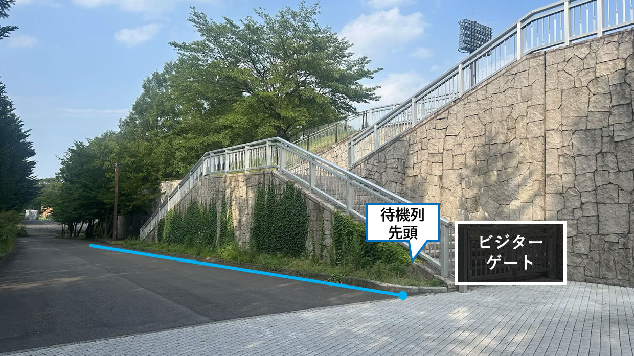 ビジター側入場ゲート画像